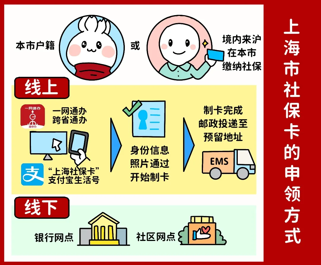 常德上海医保提取平台(上海医保怎么提取现金)