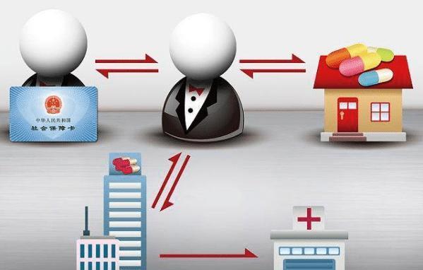 常德医保余额套现渠道(医保钱如何套现)