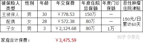 常德医保小额提取代办600以内(医保提取代办中介)