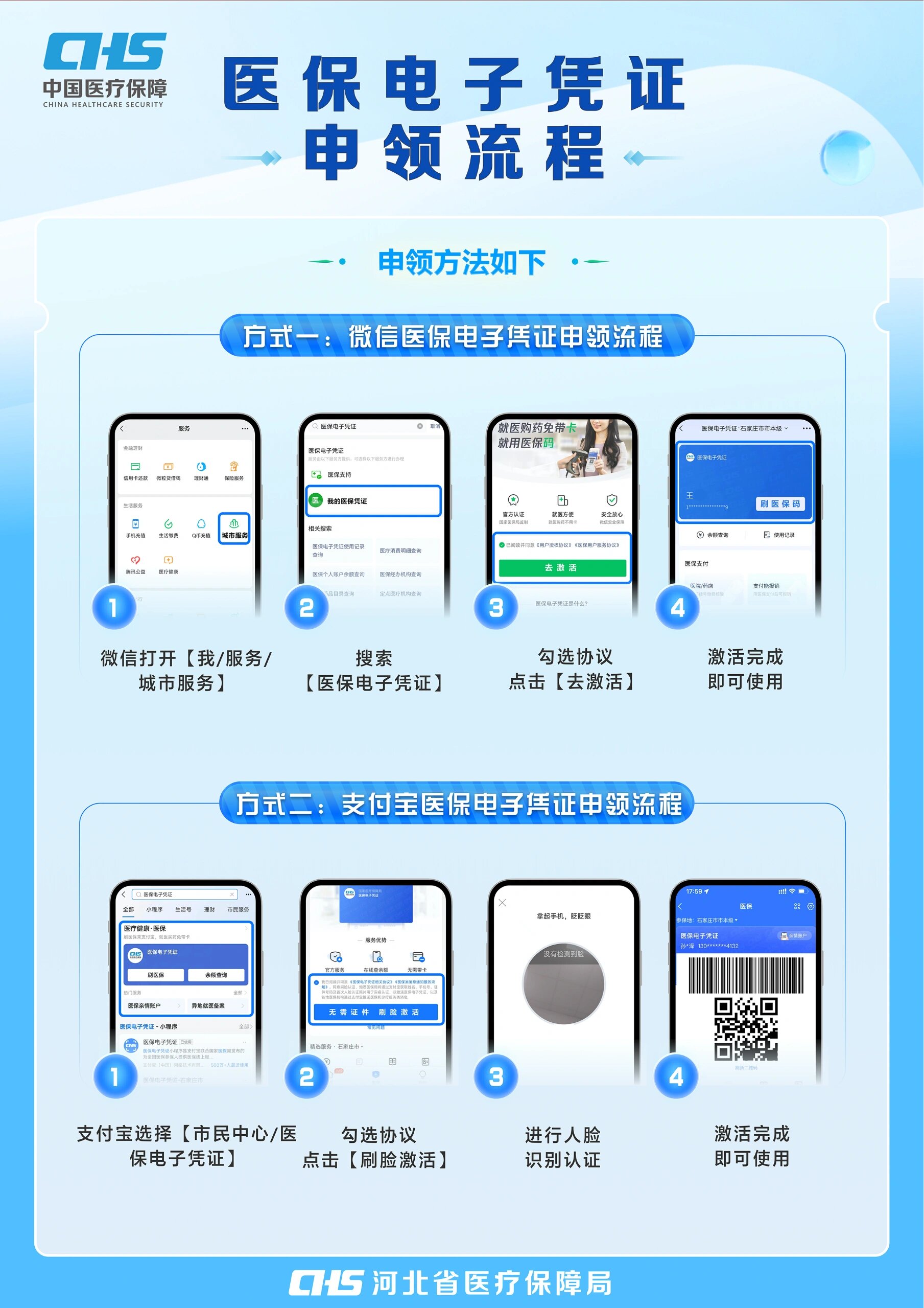 常德医保卡金额如何提取(医保卡金额提取方法)