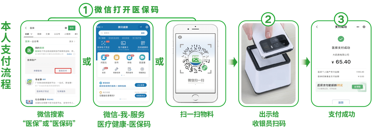 常德24小时在线套医保卡微信(医保取现24小时微信)