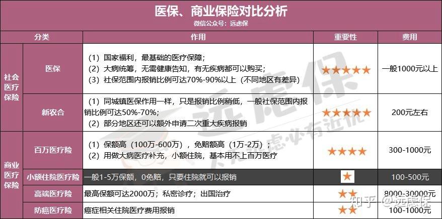 常德医保小额提取代办600以内(医保提取微信24小时)