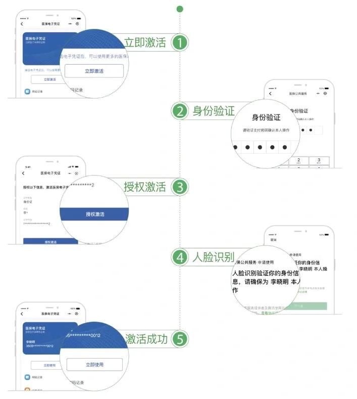 常德武汉医保卡余额提取(武汉医保卡余额提取多久到账)