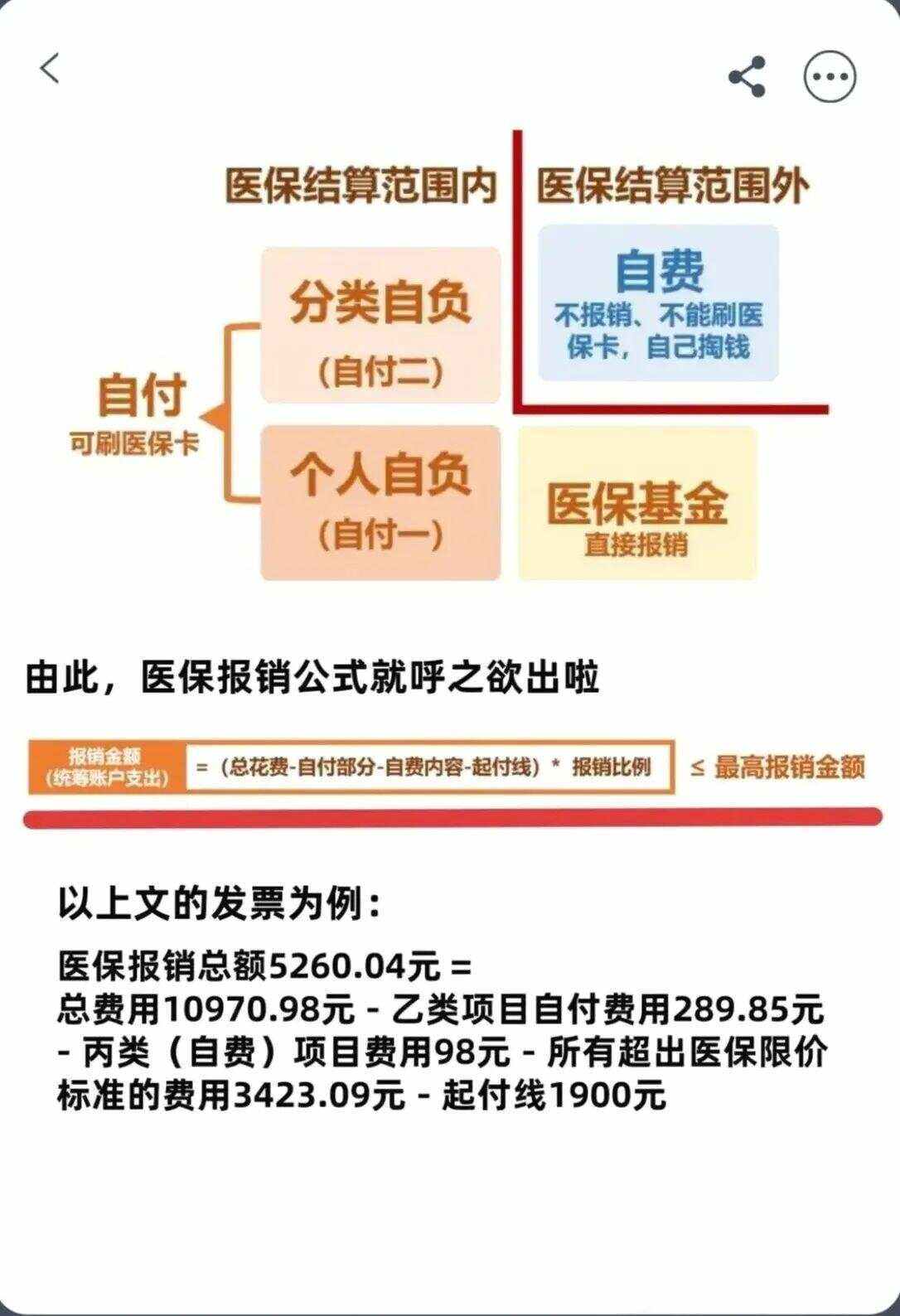 常德异地就医医保报销是怎么报销的(异地就医医保报销是怎么报销的2023年)