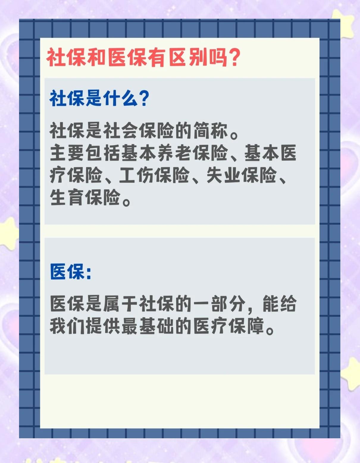 常德交了社保还要交医保吗(交了社保还要交农村合作医疗吗)