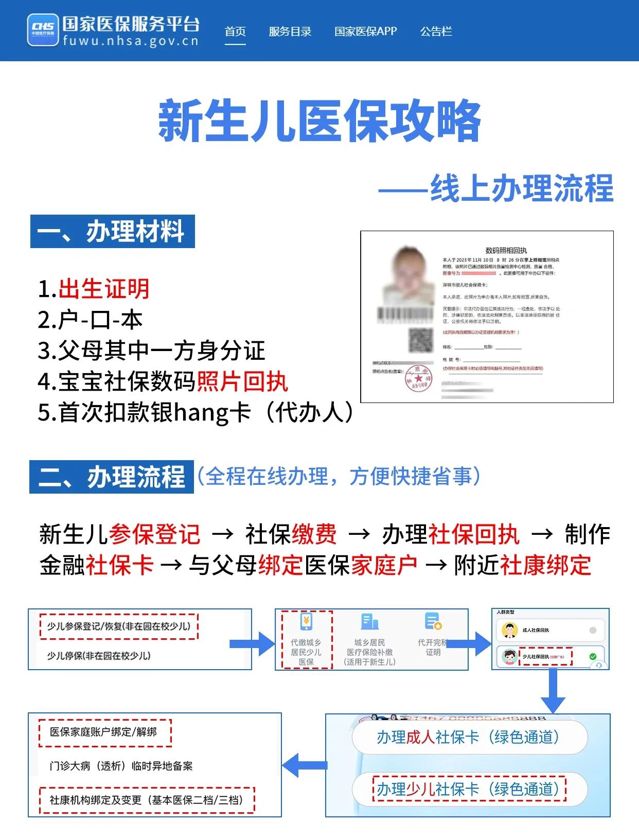 常德深圳少儿医保办理(深圳少儿医保办理流程)
