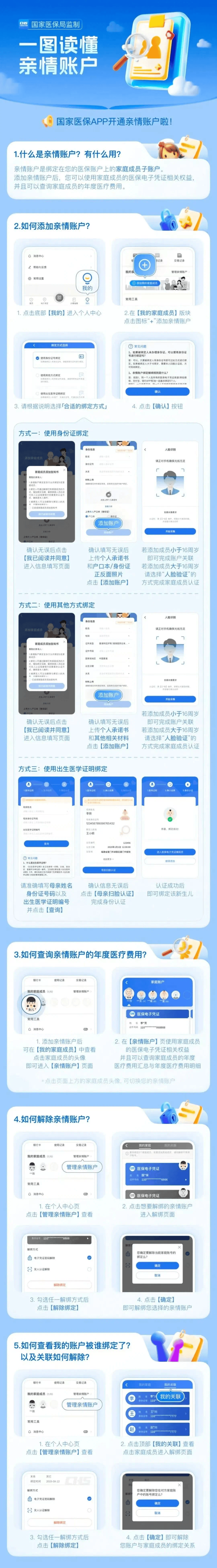 常德医保卡怎么激活(医保卡怎么激活成储蓄卡)