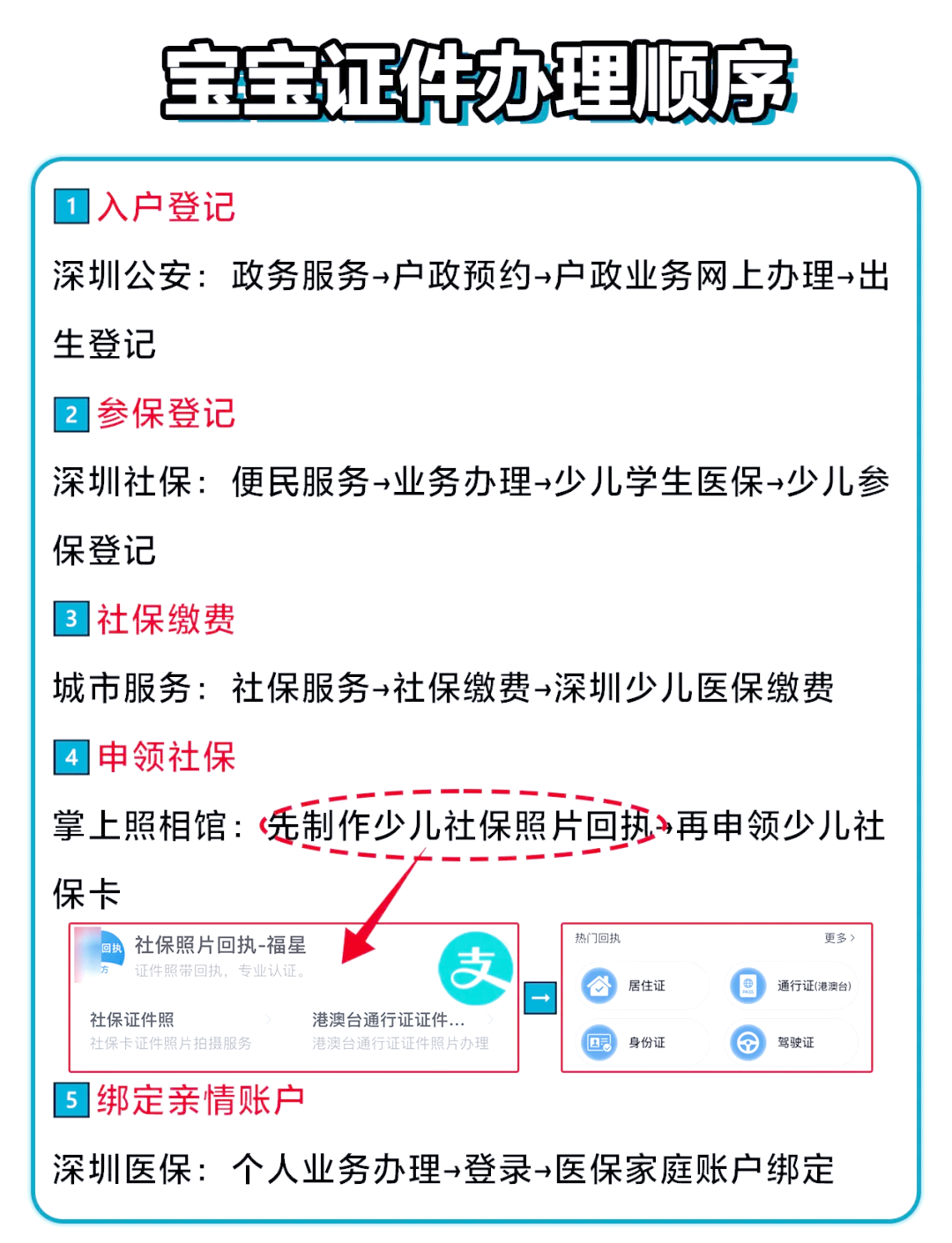 少儿医保个人查询系统(少儿医保信息查询)